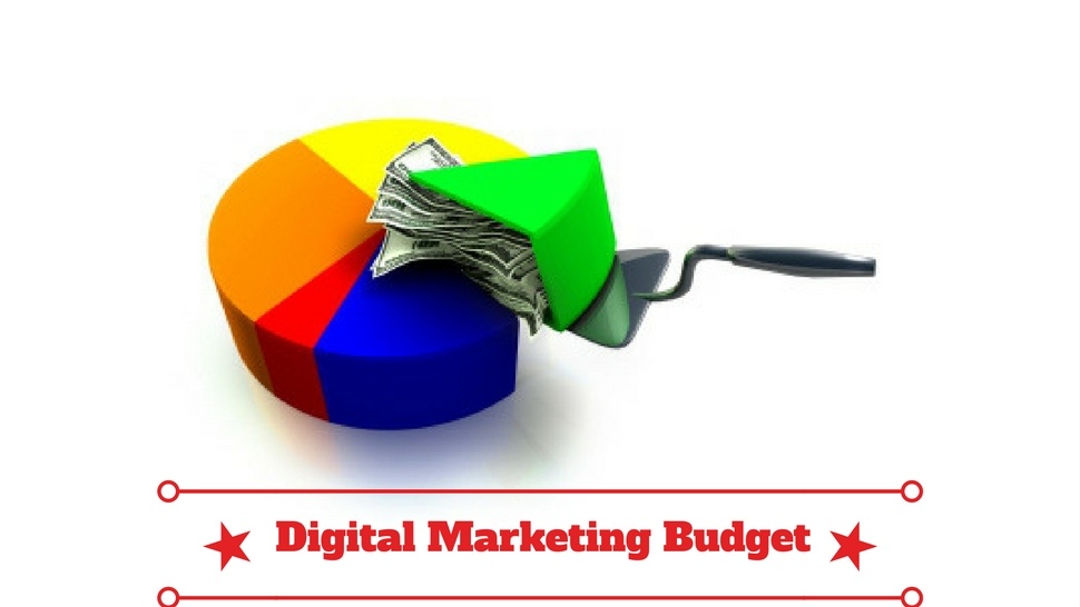 Digital Marketing Budget Glopinion GLBrain