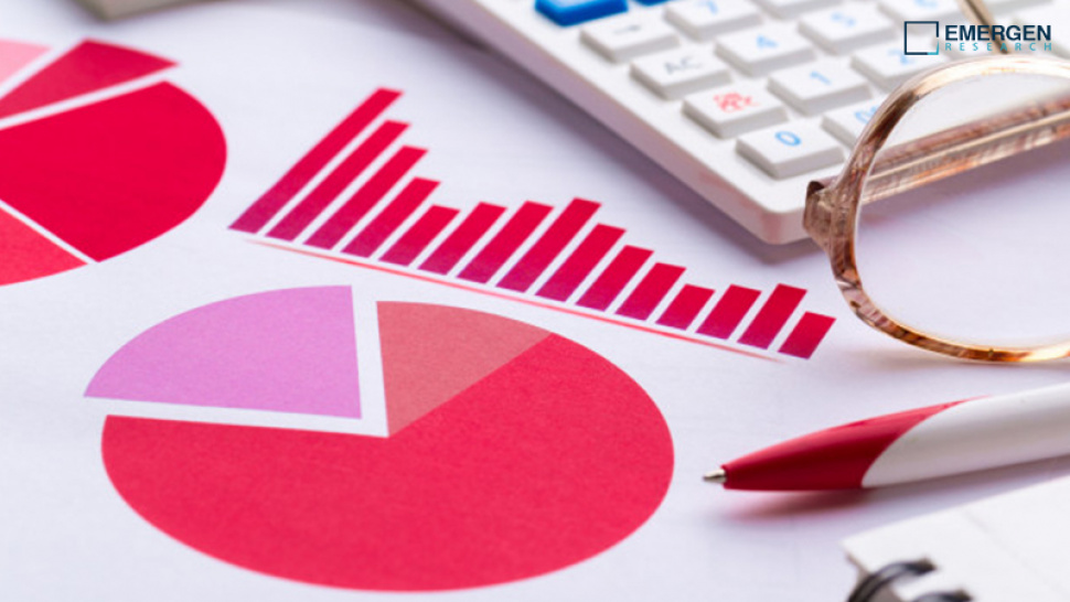 Blood Plasma Components Market : Industry Trends, Analysis, Types, Growth, Opportunity and Forecast 