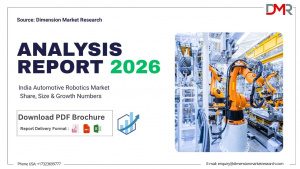 India Automotive Robotics Market Set to Reach $3,584.7 Million by 2035, Expanding at 12.08% CAGR